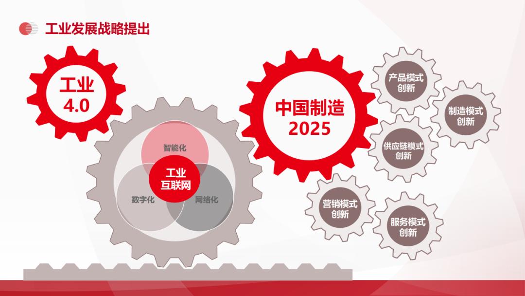 智能制造+工业互联网数字化工厂解决方案