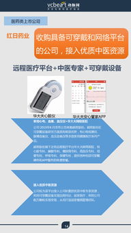 业余人类盘点 14家上市公司跨界慢病管理的战略与战术